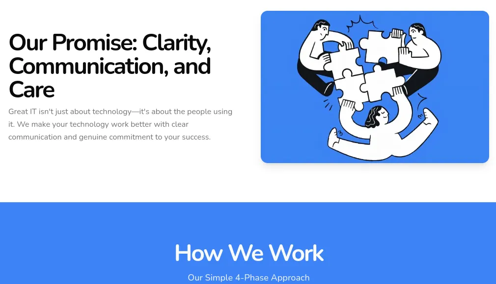 Perilune Networks Website